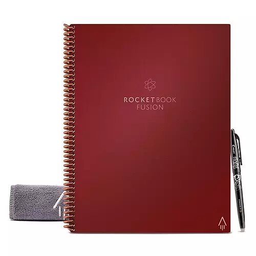 top products